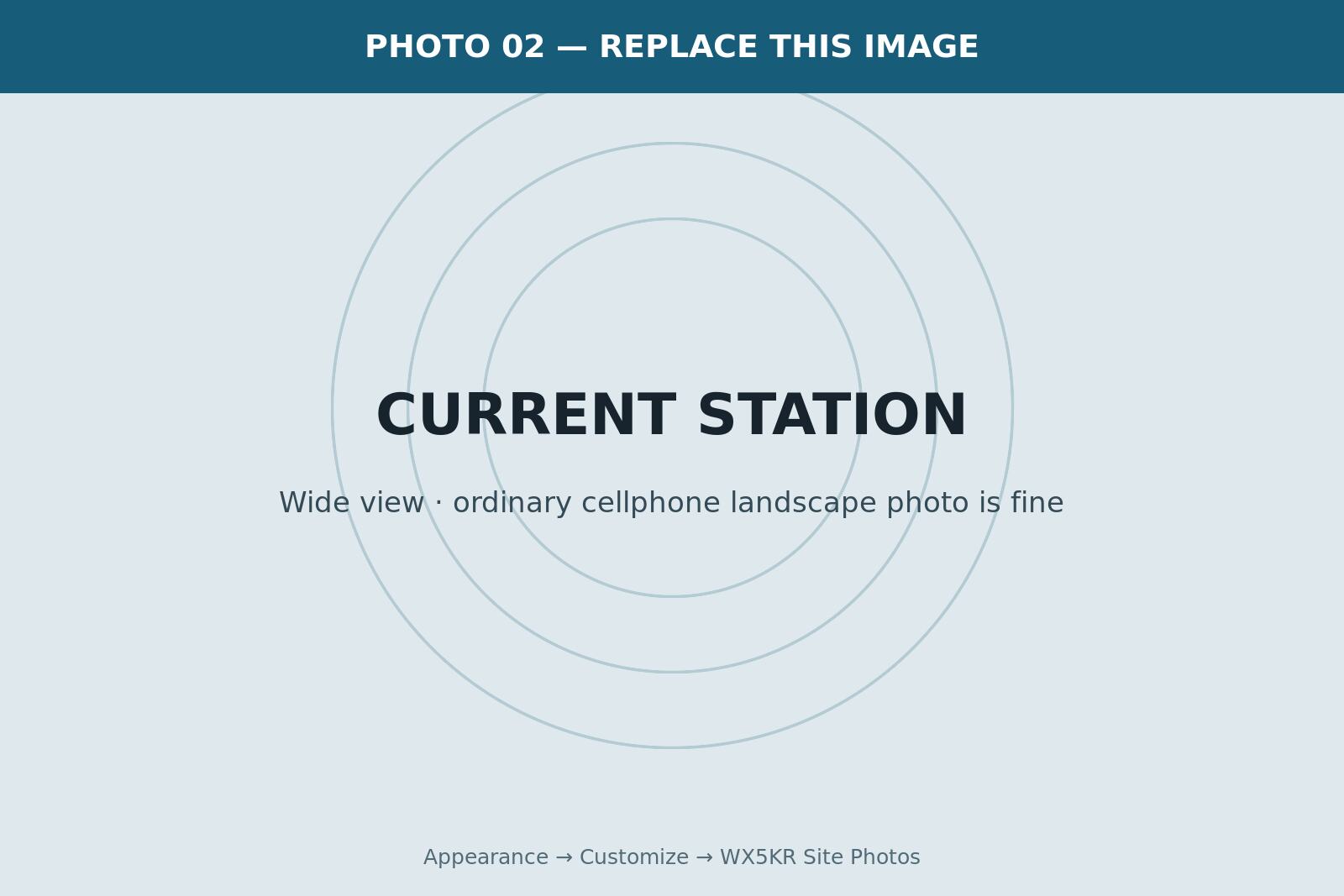 The WX5KR home station