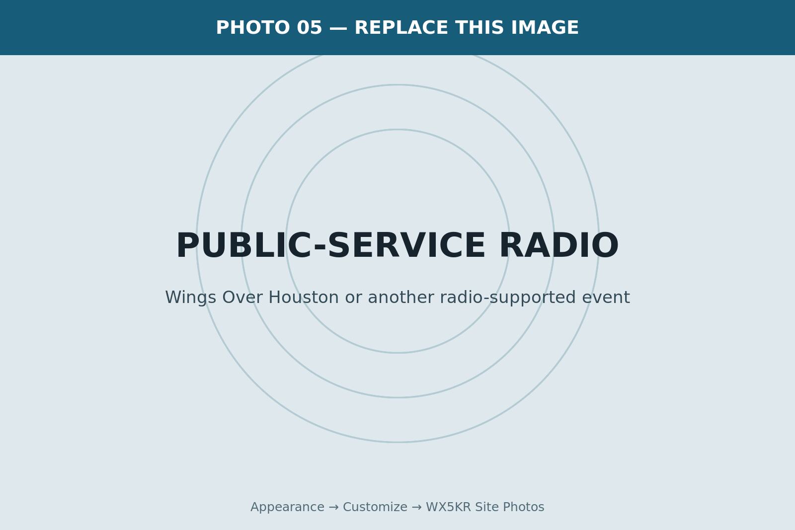 Amateur-radio communications supporting a public event