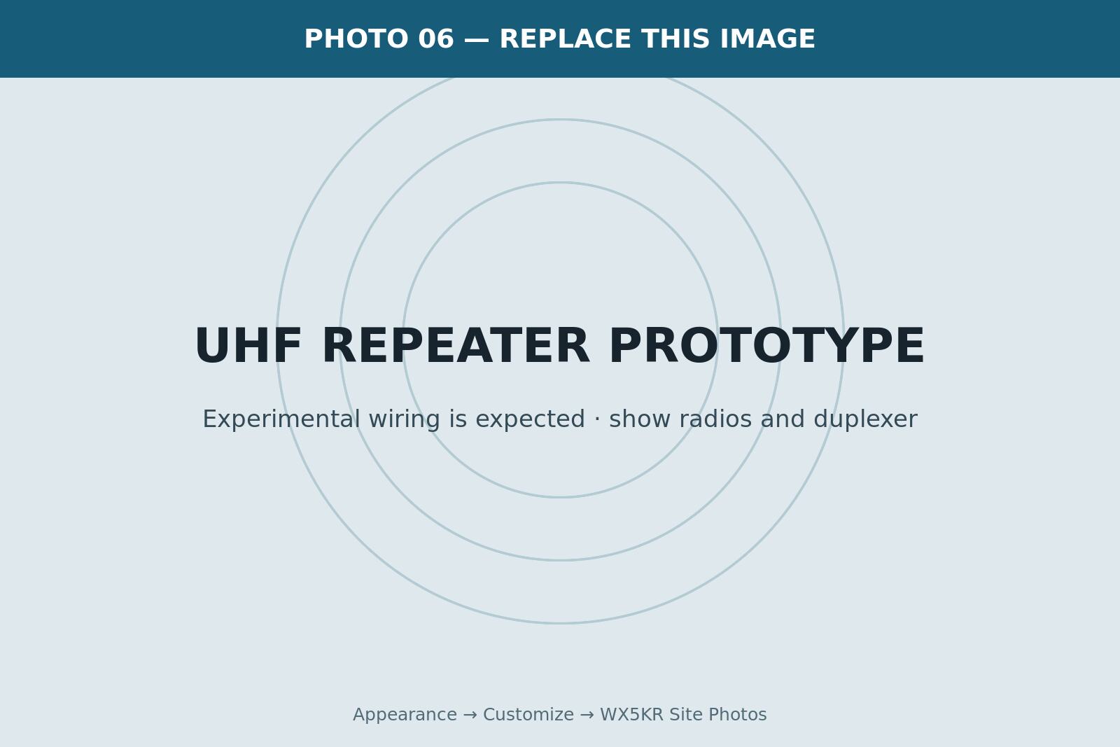 The working 25-watt UHF repeater prototype with radios, duplexer, and control wiring